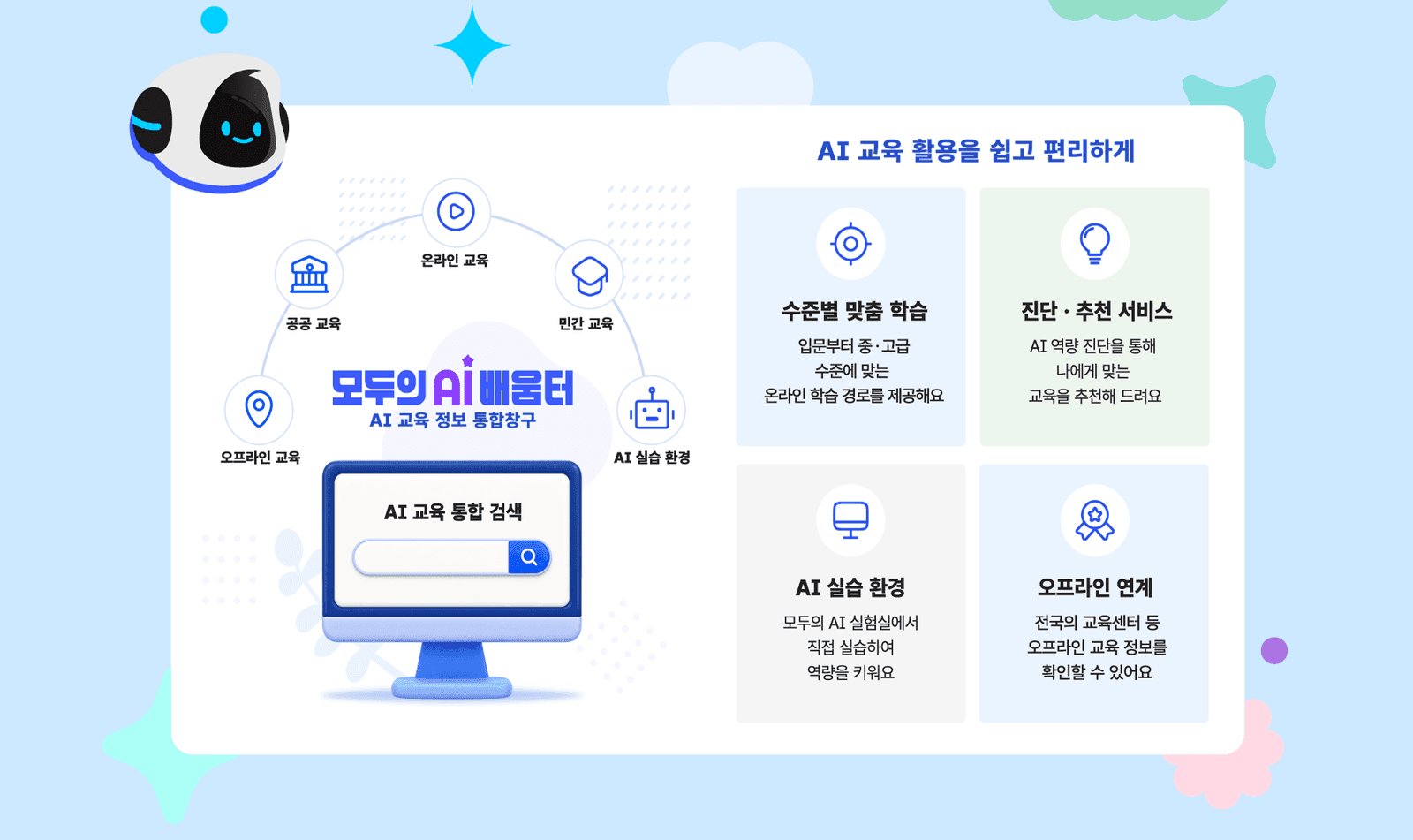 모두의 AI 배움터 — 공공·민간 교육을 잇는 AI 교육 정보 통합창구. 수준별 맞춤 학습, 진단·추천 서비스, AI 실습 환경, 오프라인 연계를 제공합니다.