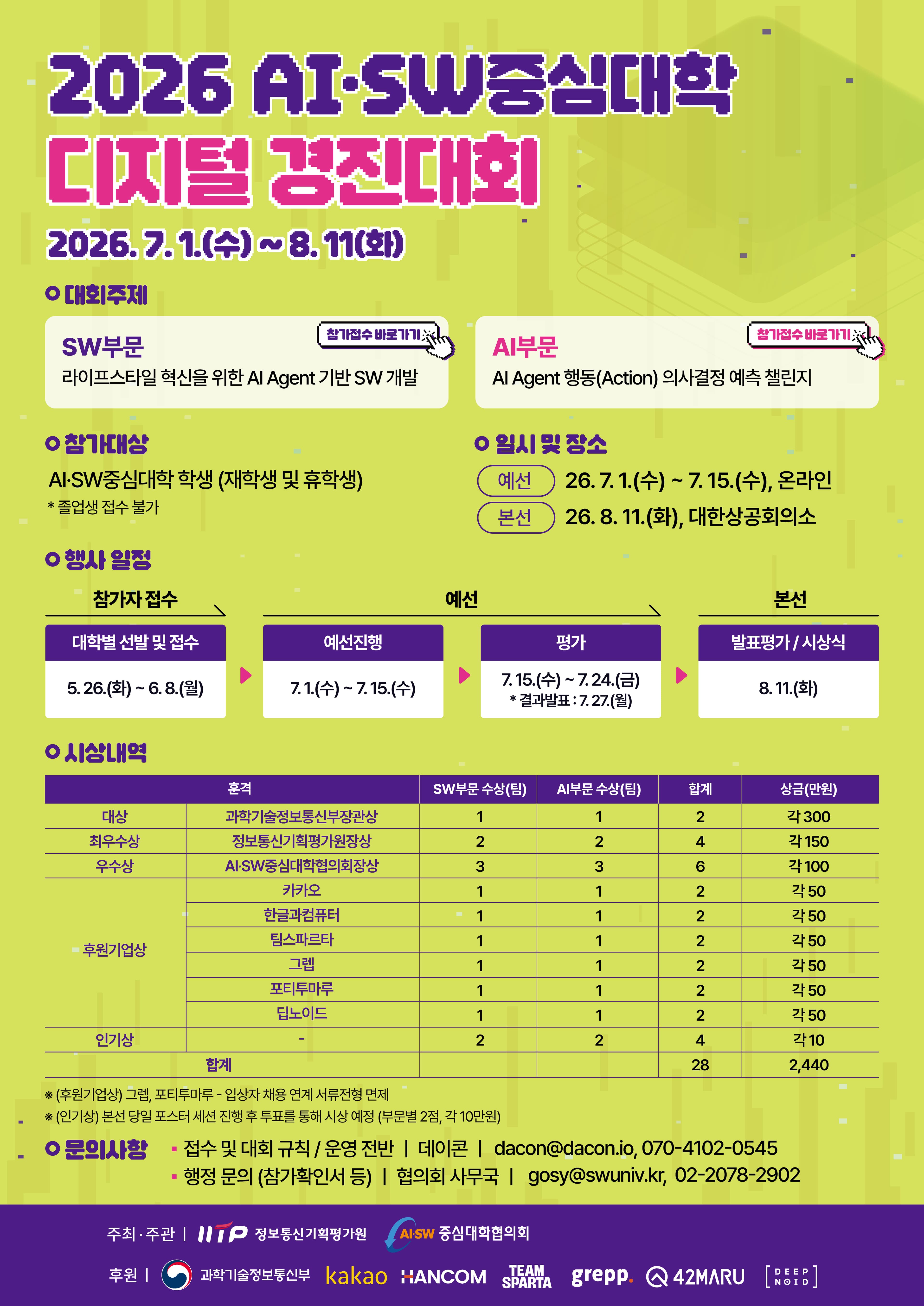 2026 AI·SW중심대학 디지털 경진대회