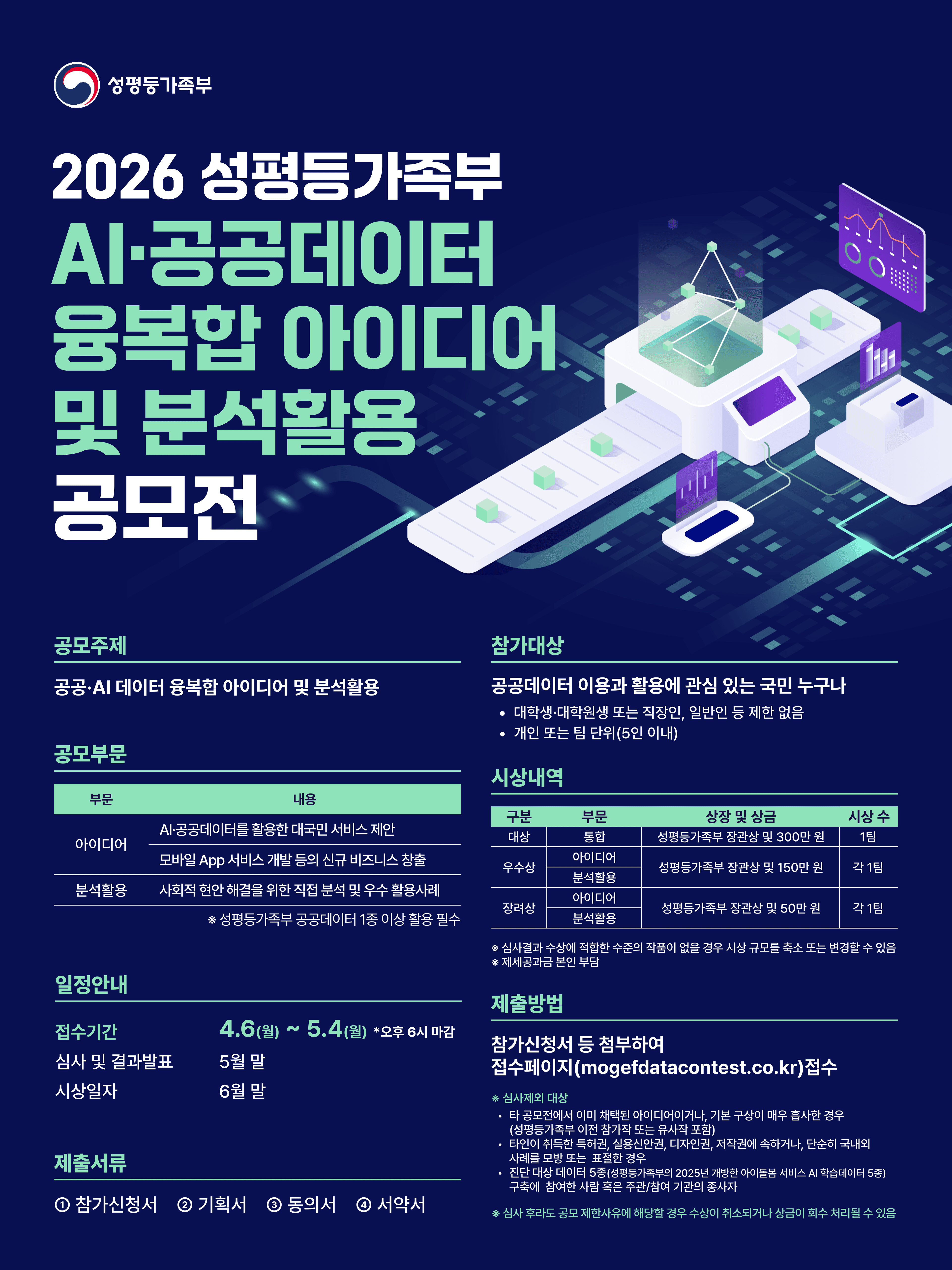 2026 성평등가족부 AI·공공데이터 융복합 아이디어 및 분석활용 공모전