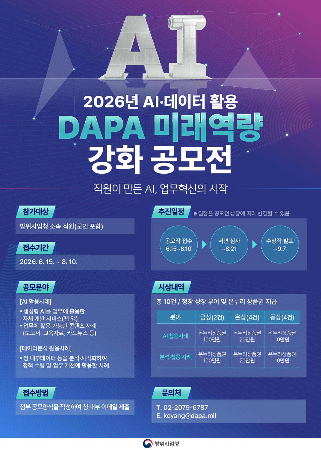 AI 데이터활용 미래역량강화 공모전